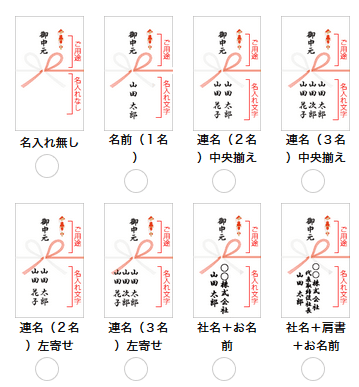 ご用途の種類