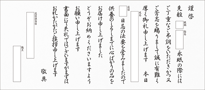 弔事ギフトのマナーとご案内 ご挨拶状のご案内 伊勢丹のお香典返し 弔事返礼品 伊勢丹 新宿店 伊勢丹 店舗情報
