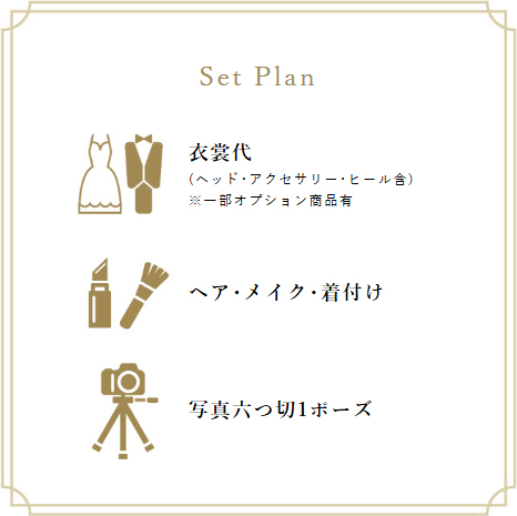 set plan