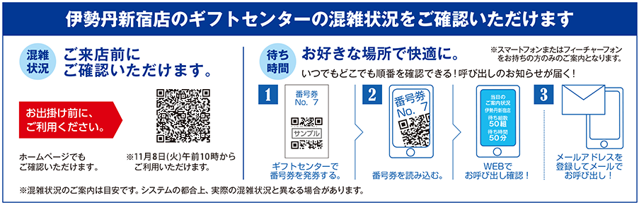 伊勢丹新宿店のギフトセンターの混雑状況をご確認いただけます。
