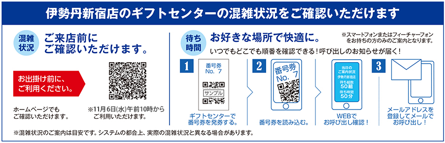 伊勢丹新宿店のギフトセンターの混雑状況をご確認いただけます。