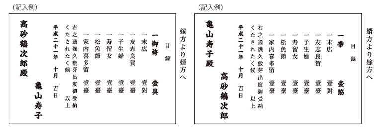 目録