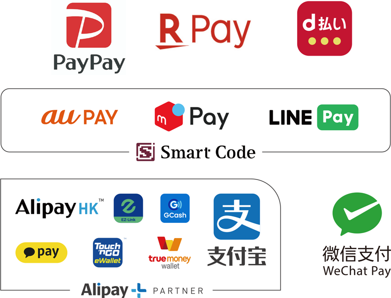 PayPay、楽天ペイ、d払い、Smart Code（au PAY、メルペイ、LINE Pay）、Alipay PARTNER（AlipayHK、EZ-Link、GCash、KakaoPay、Touch'n Go eWallet、true money wallet、Alipay）、WeChat Pay