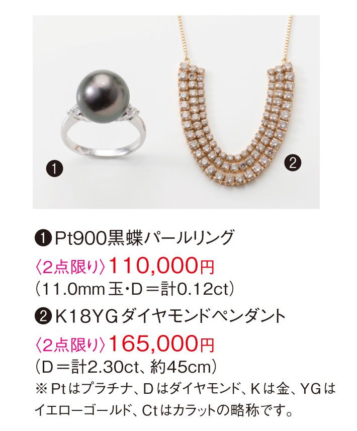 アグ コールハーン イザック