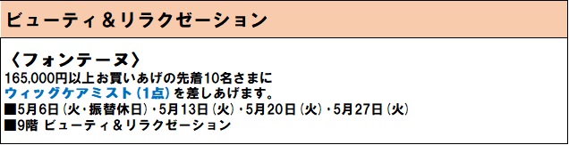 rist