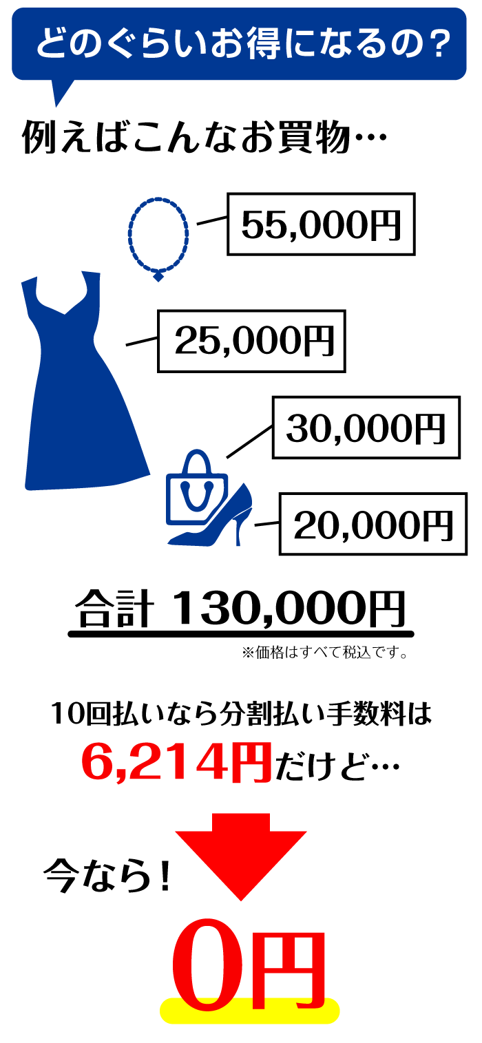 エムアイカードプラス新規会員募集中
