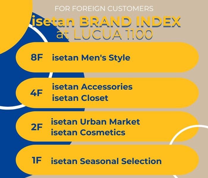 brand index in english