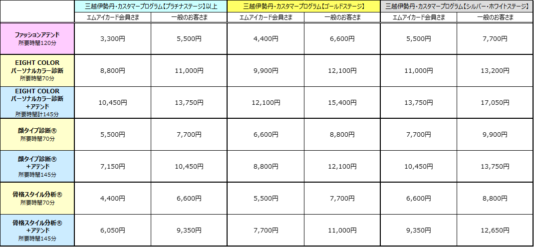料金表