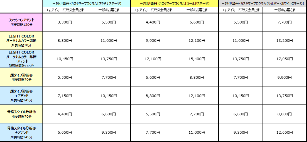 料金表