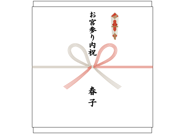 お宮参りの内祝いの熨斗(のし)紙、表書きの書き方、選び方