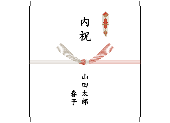 結婚祝いのお返し 内祝い 結婚式でお世話になった方へ何を贈るべき 三越伊勢丹グループの贈り物としきたりとマナー 三越伊勢丹のギフト 公式