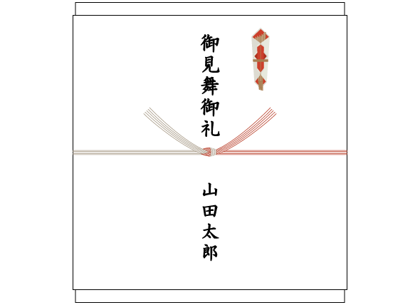 お見舞いのお礼の熨斗(のし)紙、表書きの書き方、選び方