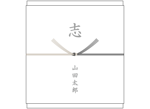 香典返し(仏式)のかけ紙 、表書きの書き方、選び方