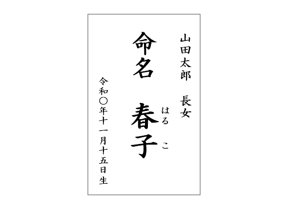 命名書（略式）の書き方