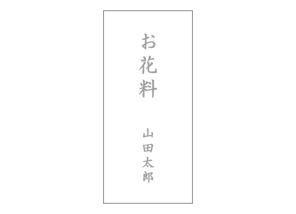 時間が経ってからキリスト教式の弔慰金をおくる場合の白無地袋、表書きの書き方、選び方