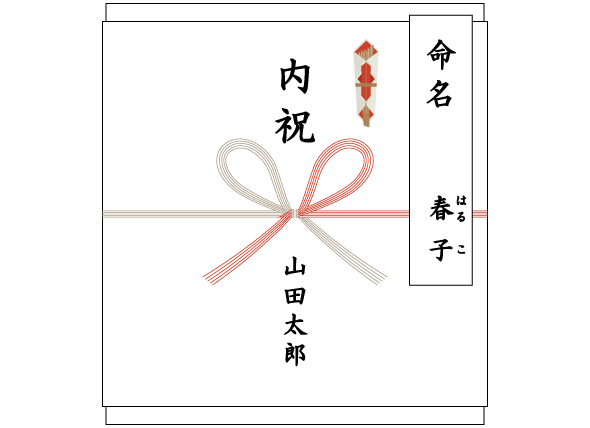 出産の内祝い(命名札つき)の熨斗(のし)紙、表書きの書き方