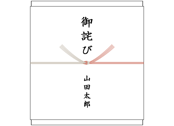 工事の苦情へのお詫びをするときのかけ紙、表書きの書き方、選び方