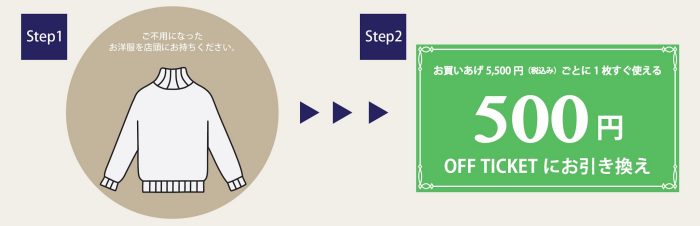 ショップニュース画像