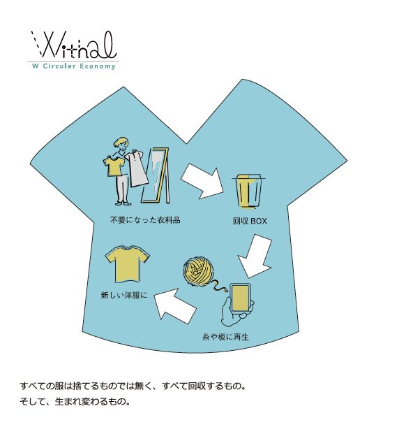 ショップニュース画像