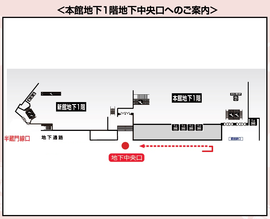 誘導