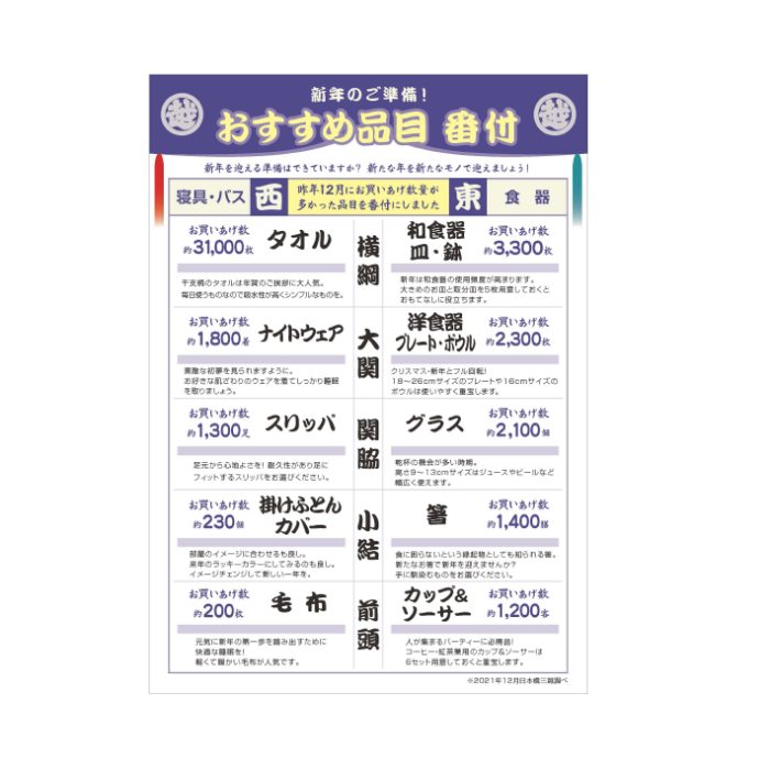 ショップニュース画像