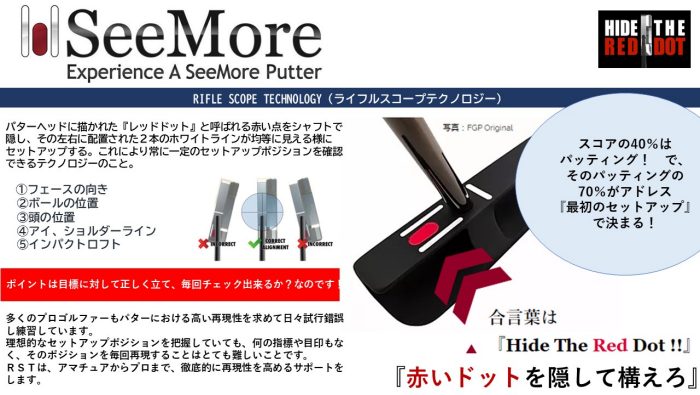 シーモアパター　カスタムフィッテイング会