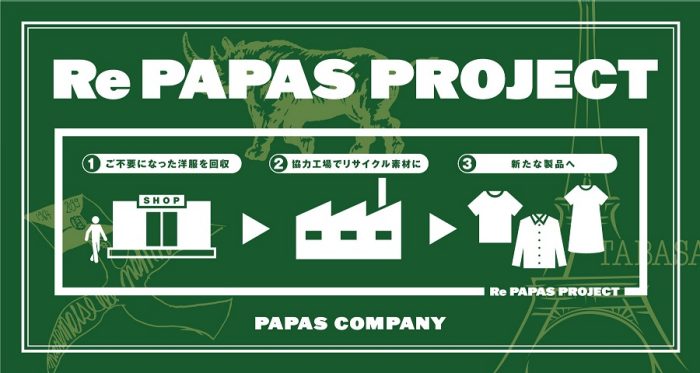 ＜マドモアゼルノンノン＞Re PAPAS PROJECT リサイクルキャンペーン