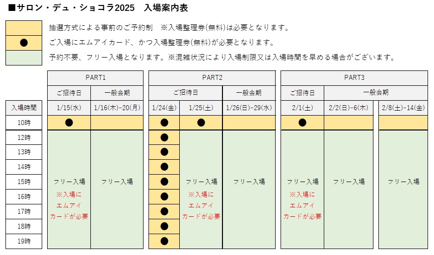 サロン・デュ・ショコラ2024 入場案内表