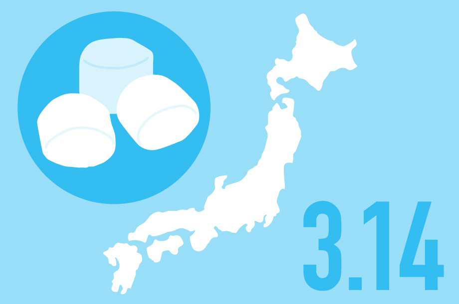 #01 ホワイトデーの起源は？
