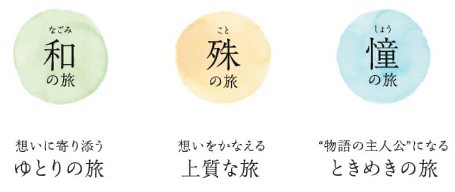 ３つのブランドを展開しています