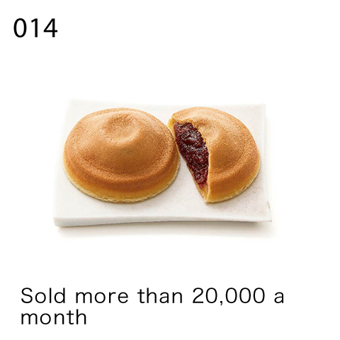 Sold more than 20,000 a month