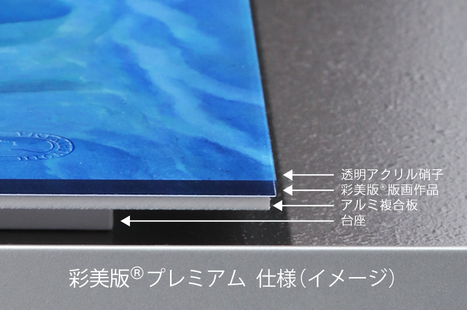 プレミアム断面