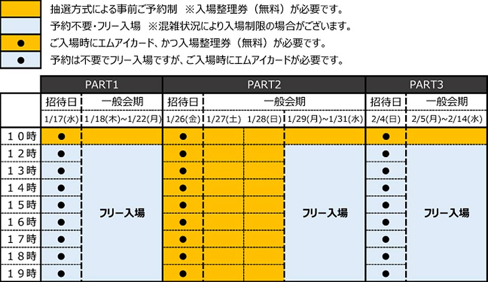 サロン・デュ・ショコラ2024 入場案内表