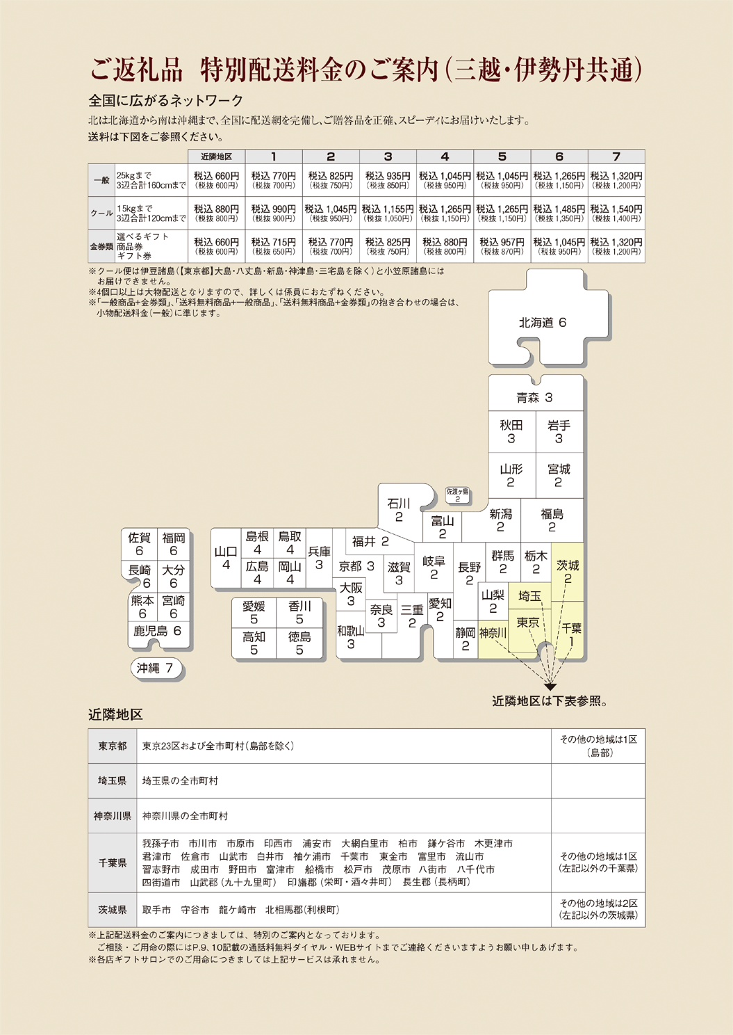 伊勢丹　配送料金のご案内