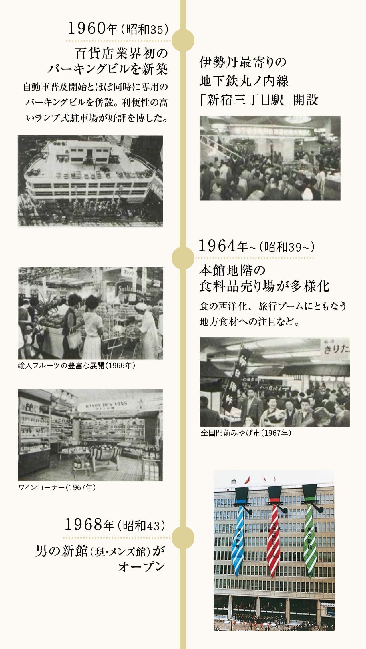 store