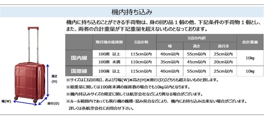データ
