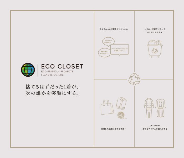 ＜イッツインターナショナル＞衣料品回収プロジェクト「エコクローゼット」